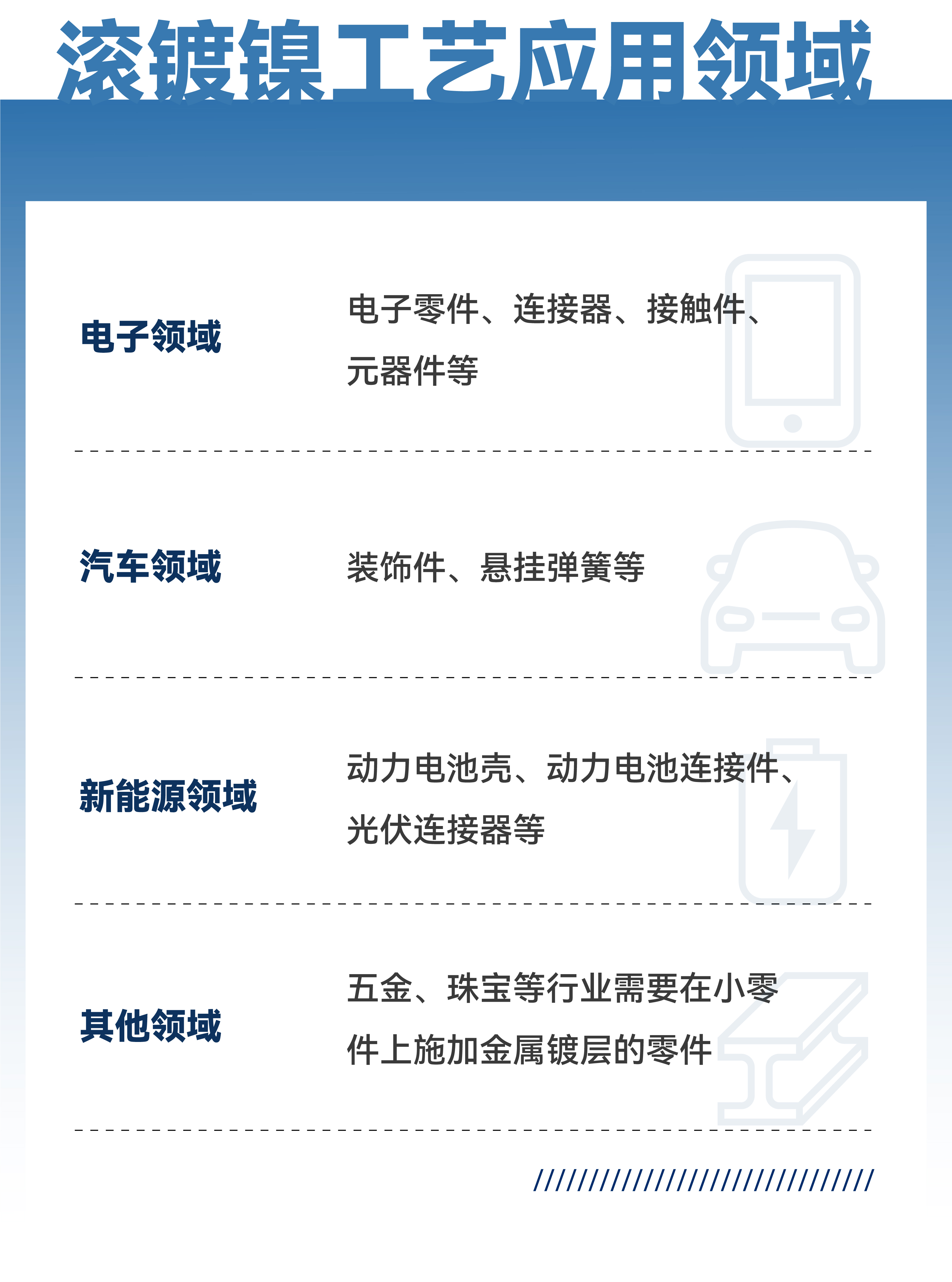 Ӣ��������ϣ��(WilliamHill)���Ĺٷ���վ